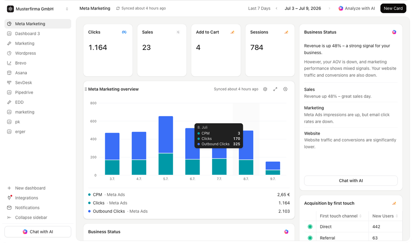 CardKit Dashboard Preview